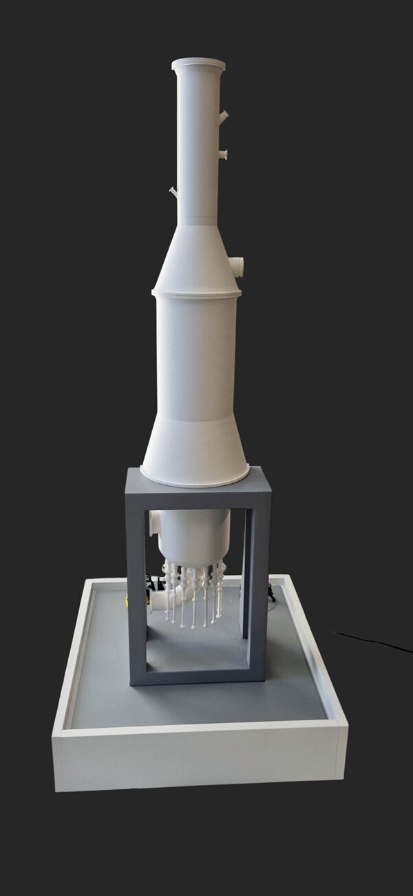 Reactor model
